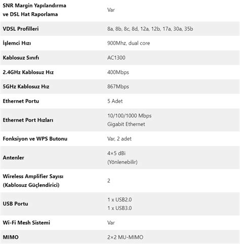 2024 En İyi Android Telefonlar 2024 En İyi Android Telefonlar