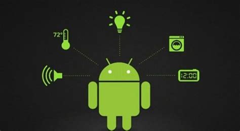 Android Kullanım Amaçları Android Kullanım Amaçları