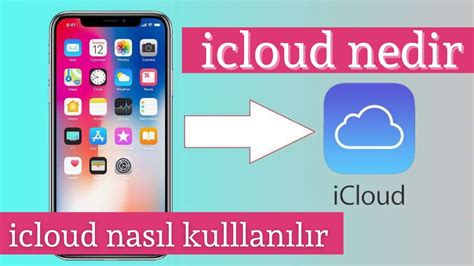 Apple Kimliği ve iCloud Apple Kimliği ve iCloud