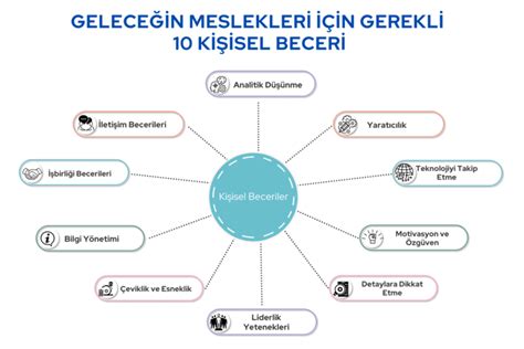 Huawei Yazılım Ekosistem Başarıları Huawei Yazılım Ekosistem Başarıları
