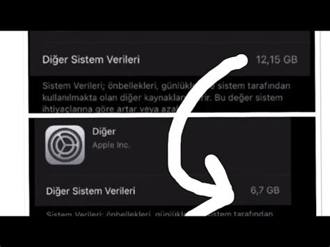 iPhone Hafıza Artırma Yöntemleri iPhone Hafıza Artırma Yöntemleri