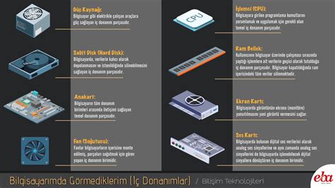 Xiaomi vs. Huawei hangisi daha iyi Xiaomi vs. Huawei hangisi daha iyi