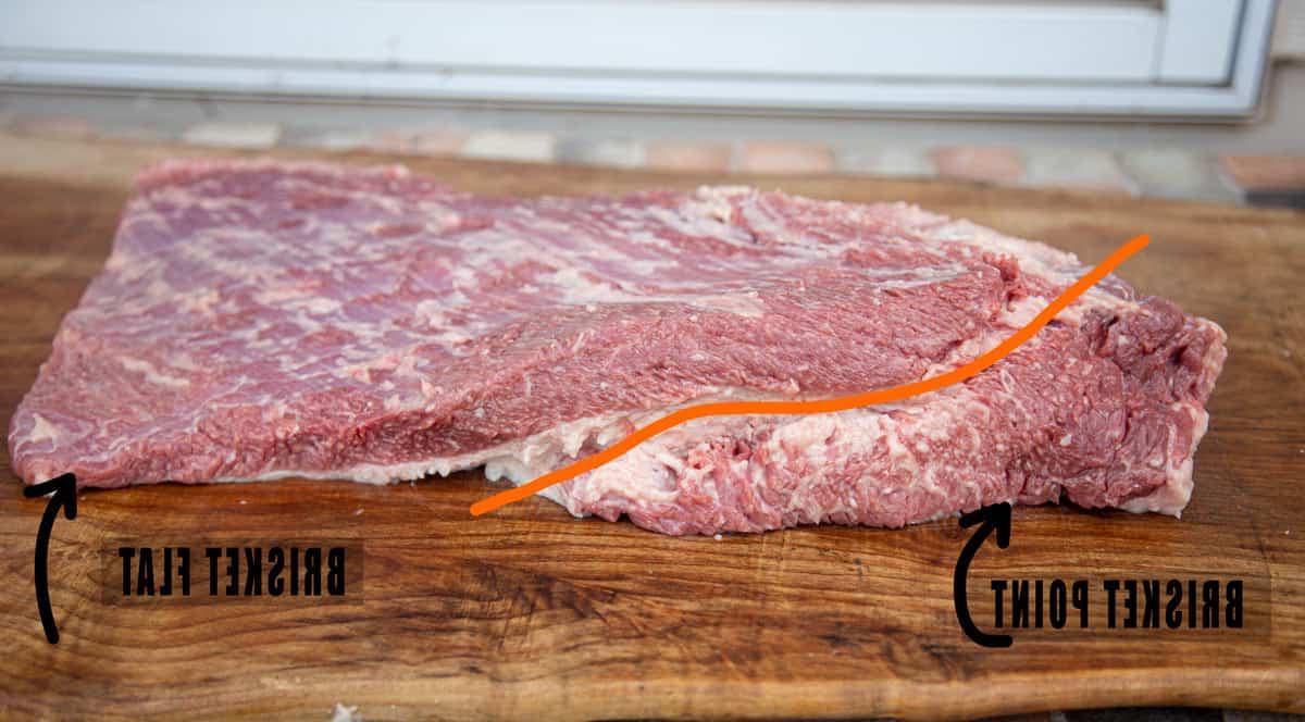 **Come affumicare il Brisket Flat** 3 brisket flat contro il point.