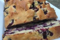 Blueberry Bliss Loaf