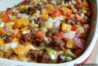 27 Deliciously Smart Weight Watchers Ground Beef Recipes