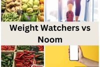 Weight Watchers or Noom: Finding Your Ideal 2024 Weight Loss Program