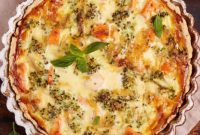 Kiç’in Yanına Ne Gider? 26 Harika Eşlikçi