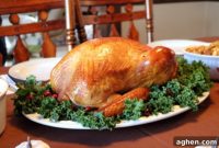 Effortless Thanksgiving Feasts: Boston Market at Your Door