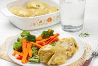 Instant Pot Honey Mustard Garlic Chicken: A Weight Watchers Game Changer