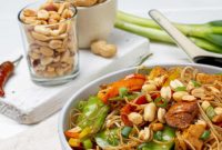 Free Weekly Weight Watchers Meal Plan