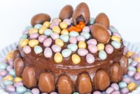 Springtime Candy Delight