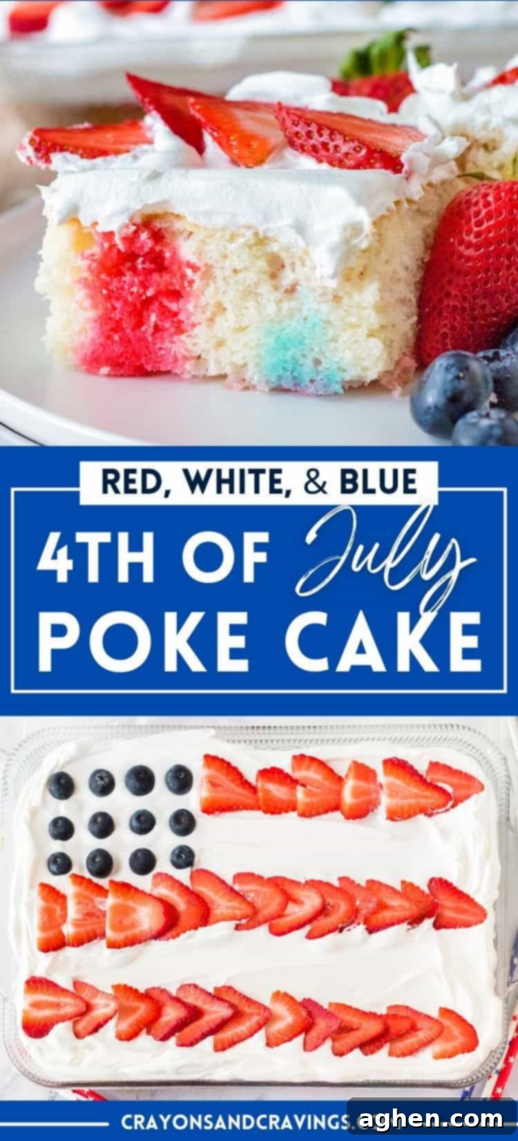 Stars and Stripes Poke Cake 12 Red, white, and blue 4th of July Poke Cake.
