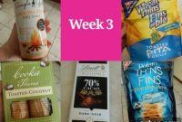 Product Review The Three Week Mark