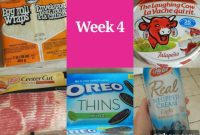 Product Deep Dive: Week Four Edition